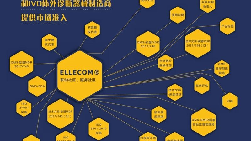 瘫痪老人护理床选购：如何规避误区，选对合适产品